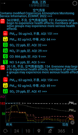 eweather中文版截图3