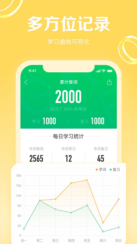 考满分gre3000词截图4