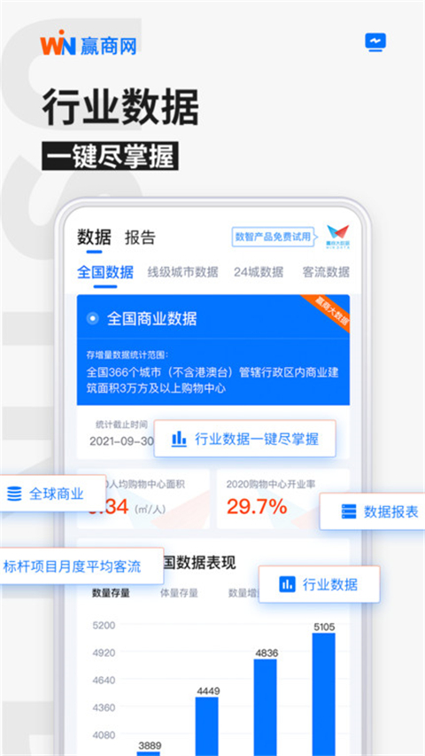 赢商网app截图2