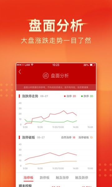 中山证券app截图2