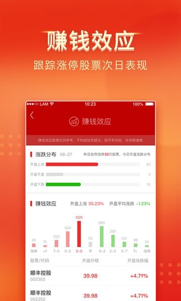 中山证券app截图3