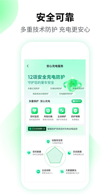 驴充充app截图2