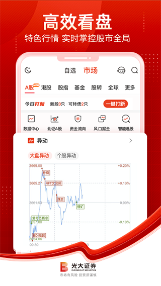 光大证券金阳光截图2