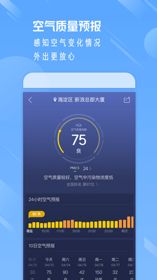 天气通截图5