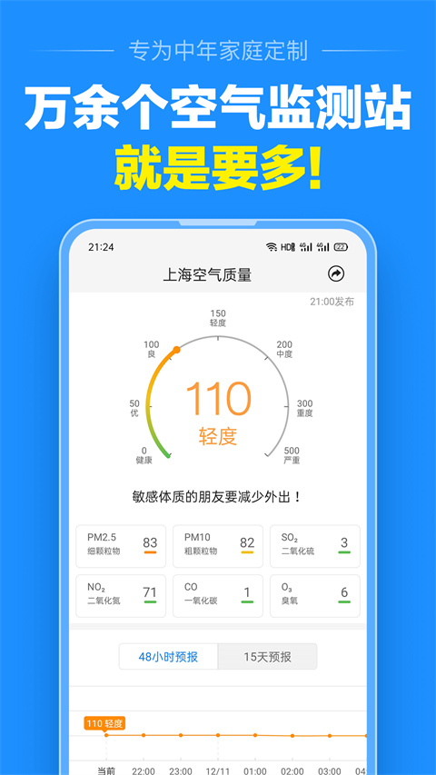 准点天气最新版截图2