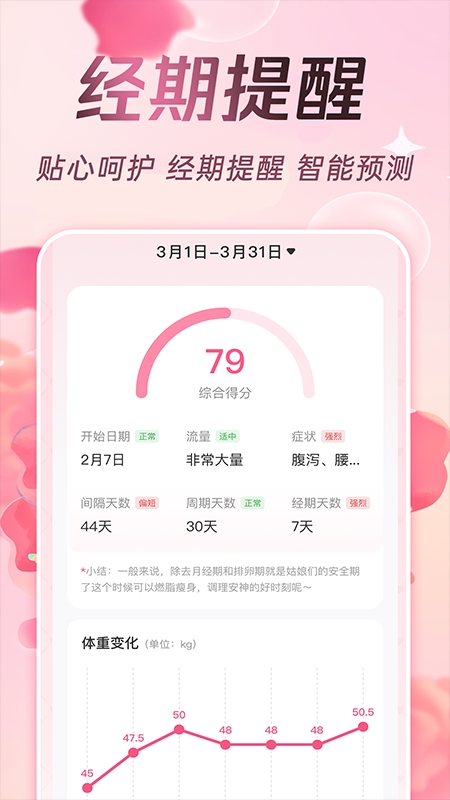 甜柚大姨妈截图3