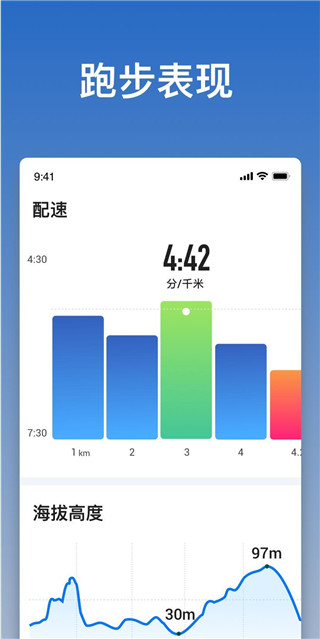 跑步记录app截图5