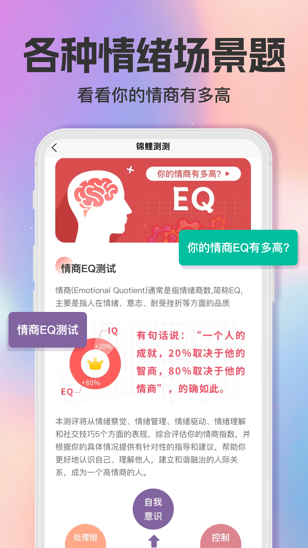 智商测试趣测MBTI截图4