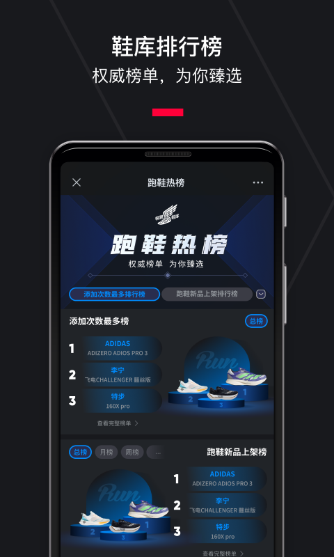 悦跑圈app官方版截图3