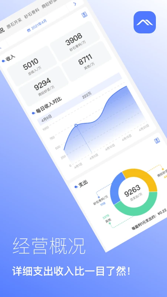 矿山管家手机app截图2