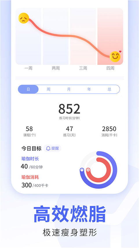每日瑜伽免费课程app截图2