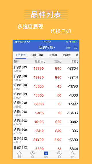 银河期货一站通app官方正版截图2