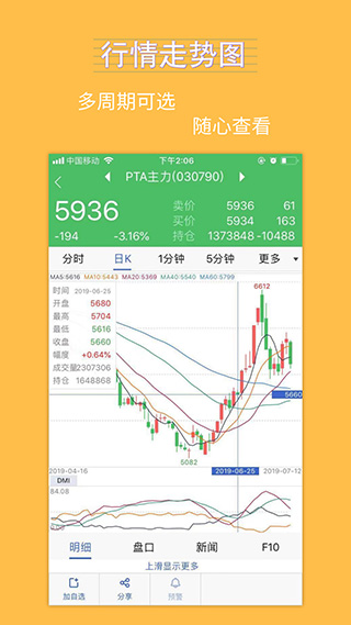 银河期货一站通app官方正版截图3