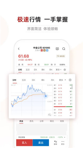 中投证券手机交易版(中金财富)2025版截图1