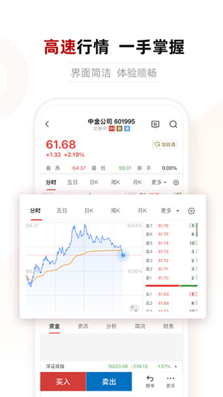 中金财富合一版手机版截图4