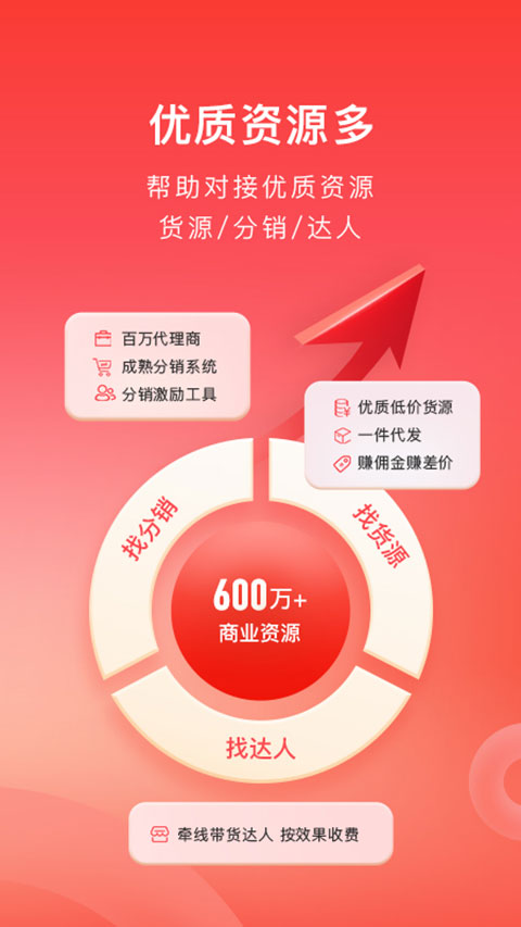 有赞微商城APP截图4