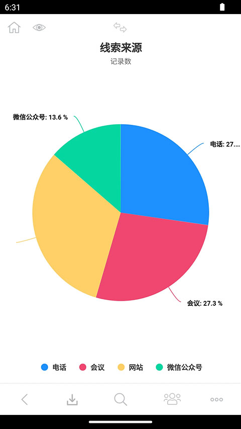 3A思维导图app截图5
