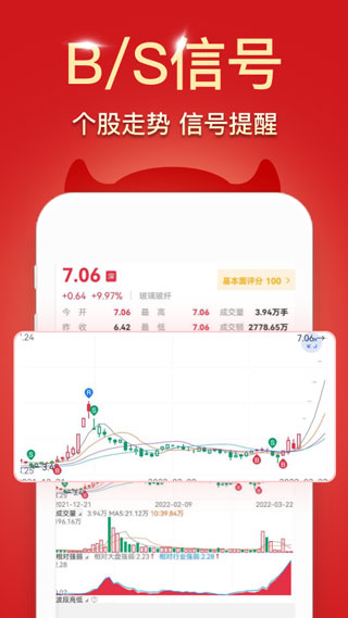 波段神器app官方版截图5