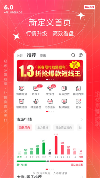 经传股事汇app手机版软件(经传多赢股票)截图1