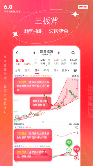 经传股事汇app手机版软件(经传多赢股票)截图3