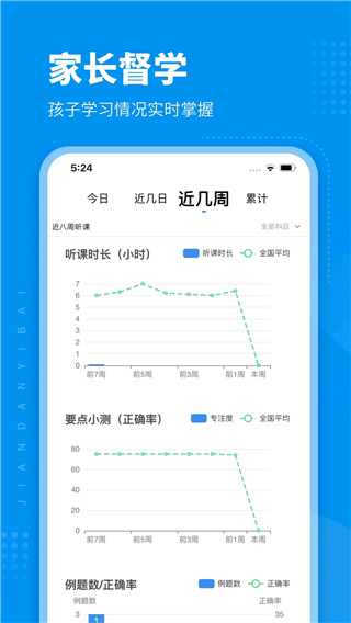 简单一百网课平台截图1