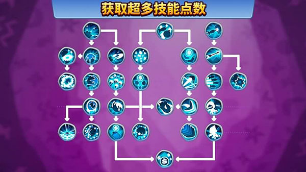 猴子塔防6金币不减反增版截图3