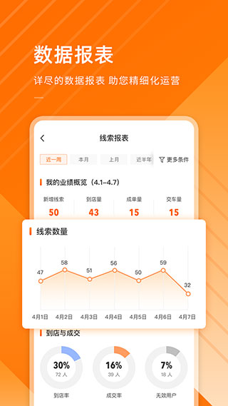 平行之家商家版截图3