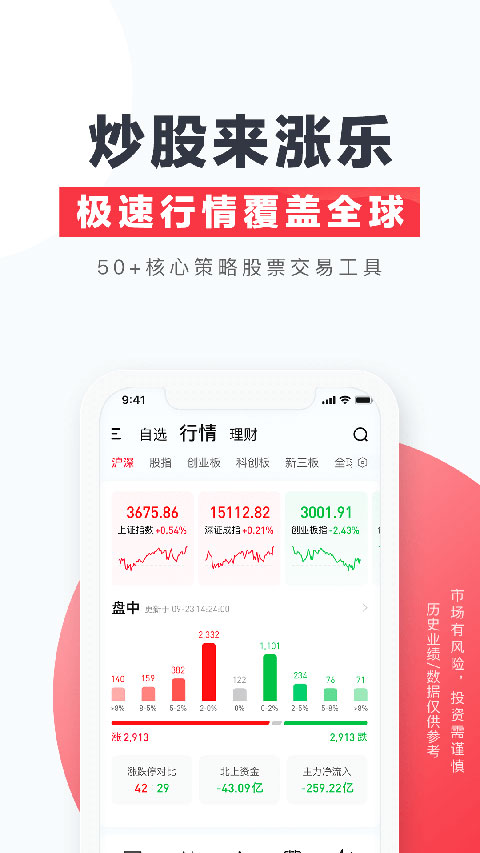 涨乐财富通app截图3