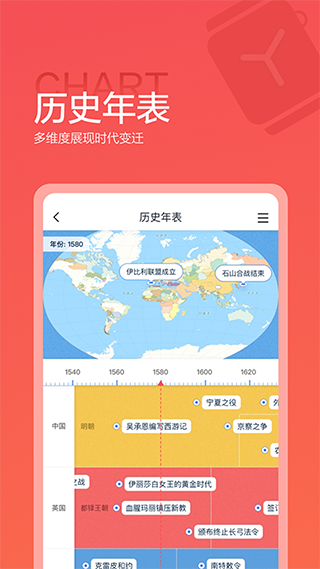 全历史app(已更名为全知识)截图3