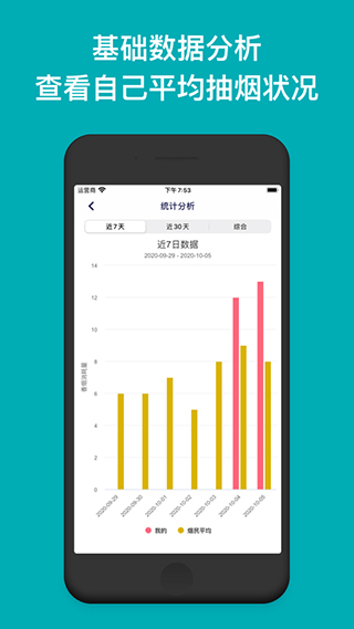 今日抽烟打卡软件2025最新版本截图3