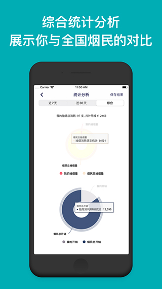 今日抽烟打卡软件2025最新版本截图5