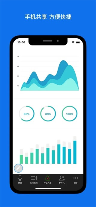 Zoom云视频会议官方最新版截图3