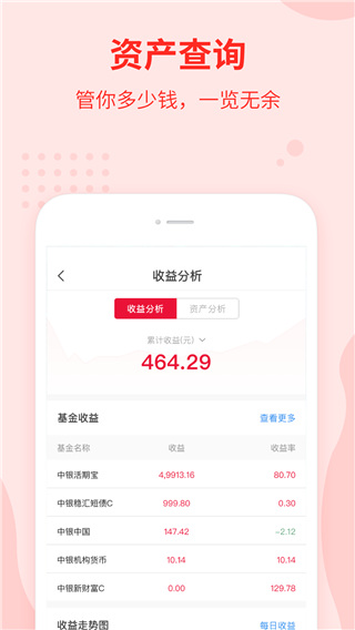 中银基金app截图5