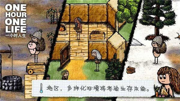 一小时人生中文版截图2