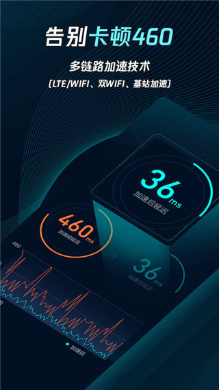 腾讯加速器极速版2025最新版截图1