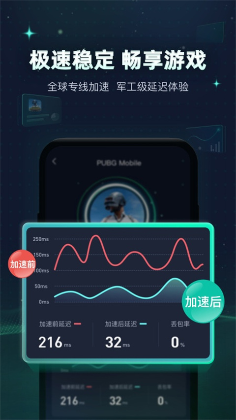 迅游手游加速器官方正版截图2