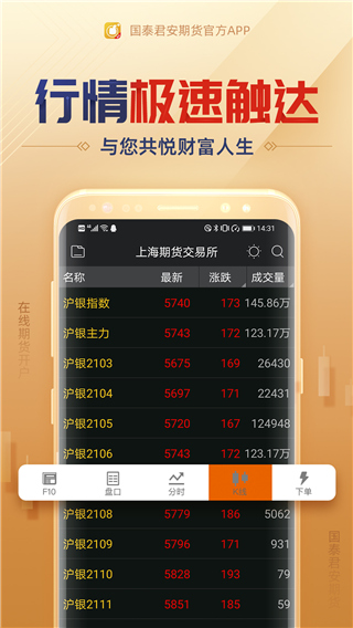 国泰君安期货经典版截图3