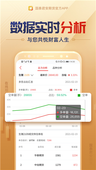 国泰君安期货经典版截图4