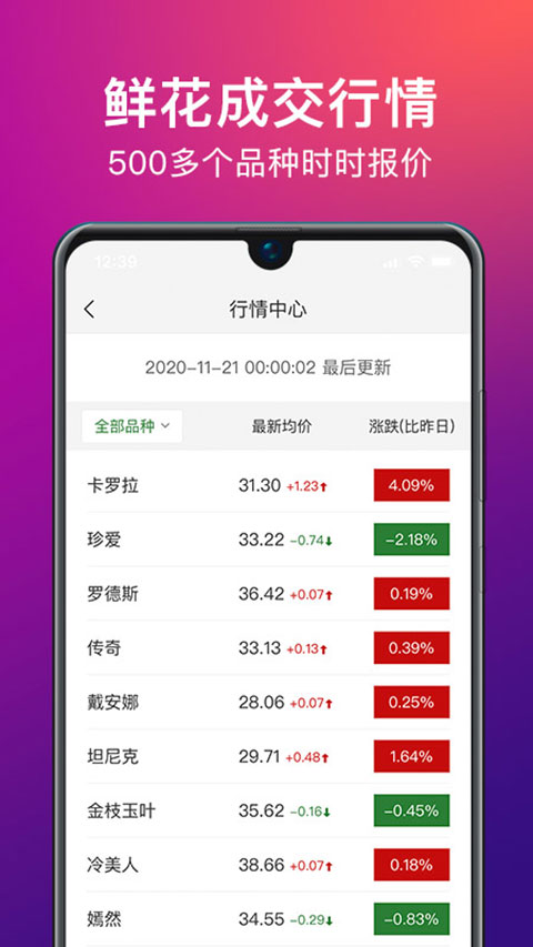 花伍鲜花APP官方版截图5