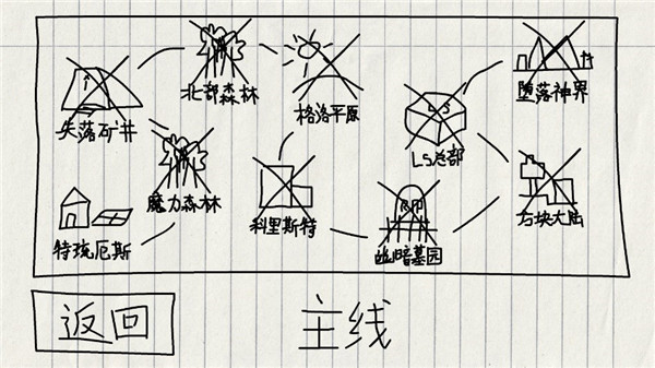 贺井号的奇妙冒险最新版截图3