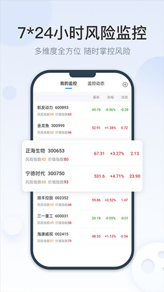 摸象APP(原风险查一查)截图5