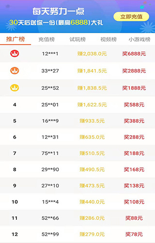 元元赚极速版截图1
