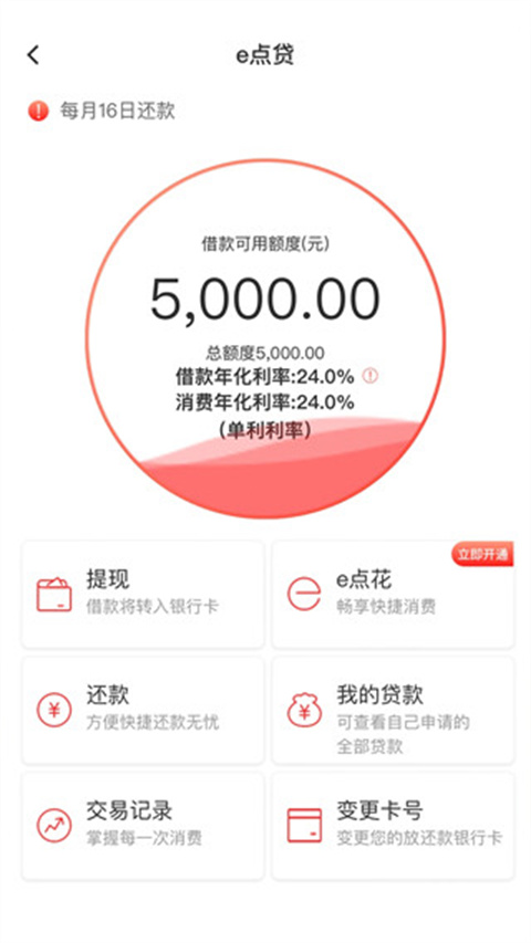 易开花贷款app截图4
