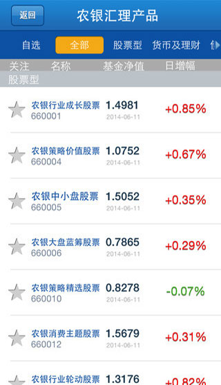 农银汇理基金app官方版截图2