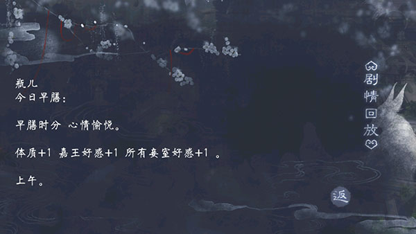 橙光福晋之路最新版截图3