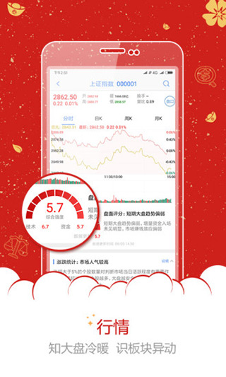 汇正财经app截图2
