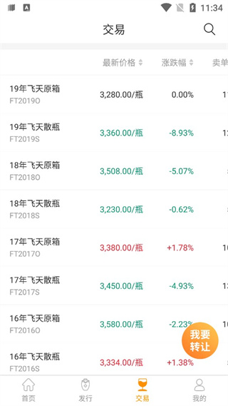 贵州白酒交易所app(原名茅酒汇)截图3