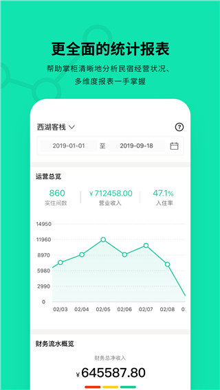 云掌柜app官方正版截图2
