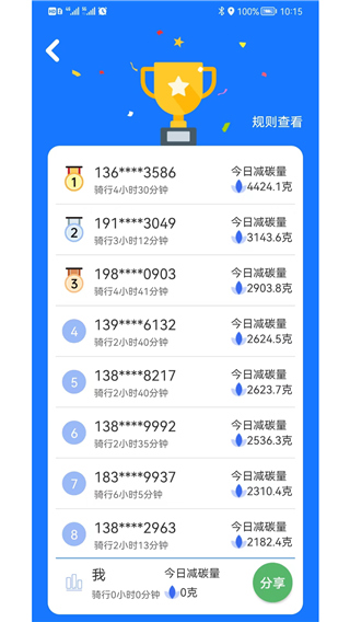 潮城骑行app官方版最新版截图5