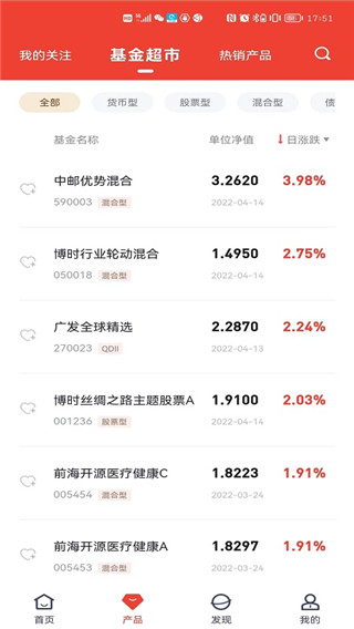 坤元基金app官方版最新版截图4